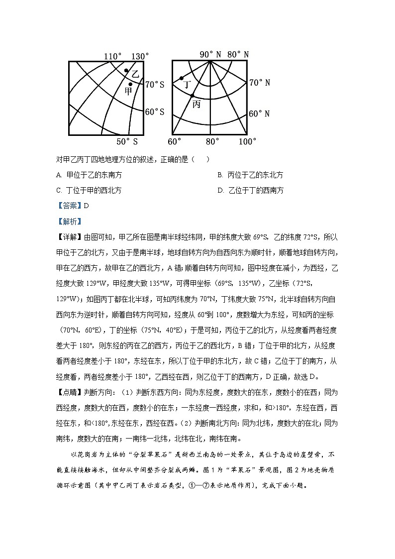 浙江省杭州市“六县九校”联盟2022-2023学年高二地理上学期期中联考试题（Word版附解析）第2页
