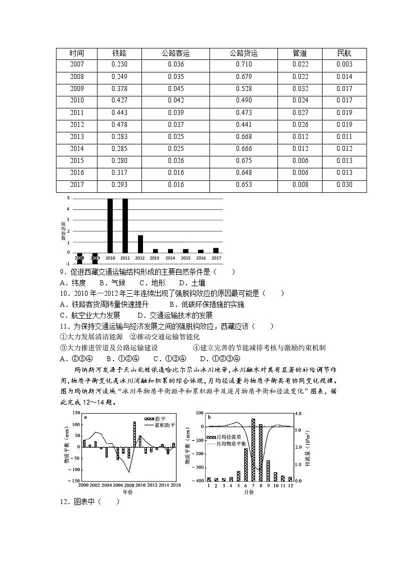 2023届湖南省A佳教育高三上学期开学摸底考试（8月）地理含答案03