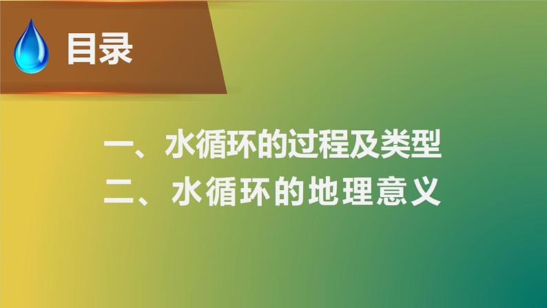 高中地理必修一 《第一节 水循环》集体备课课件.第4页