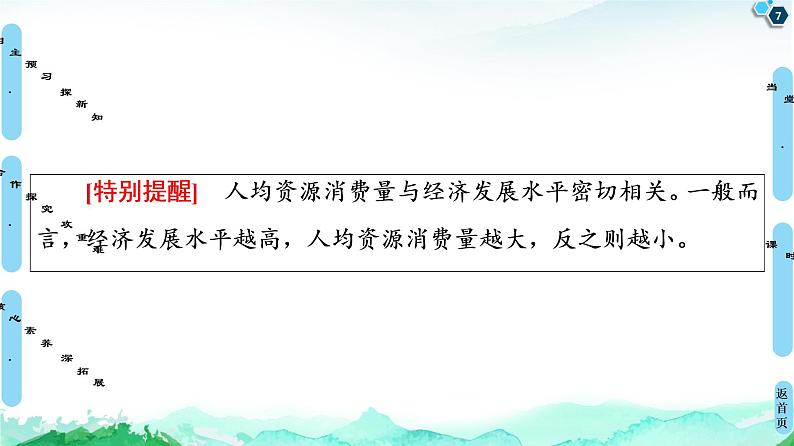 高中地理选择性必修三  20-21 第1章  第3节　环境问题及其危害07