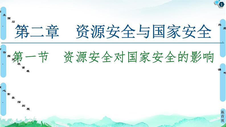 高中地理选择性必修三  20-21 第2章  第1节　资源安全对国家安全的影响第1页