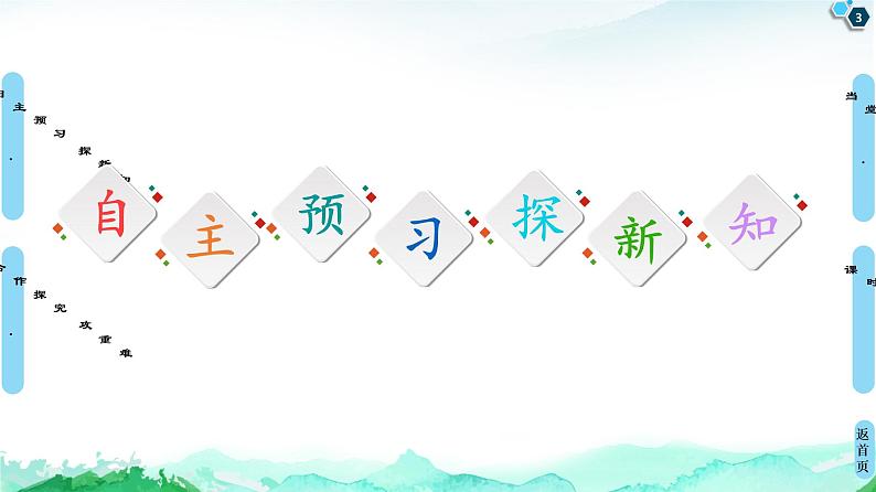 高中地理选择性必修三  20-21 第2章  第3节　中国的耕地资源与粮食安全 课件03