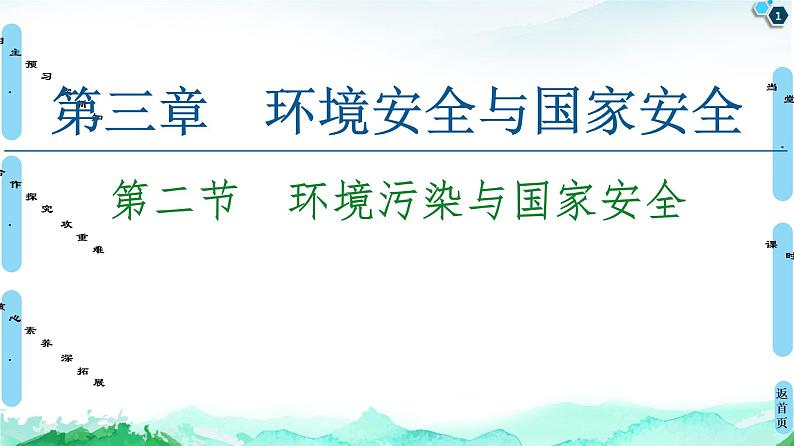 高中地理选择性必修三  20-21 第3章  第2节　环境污染与国家安全 课件01