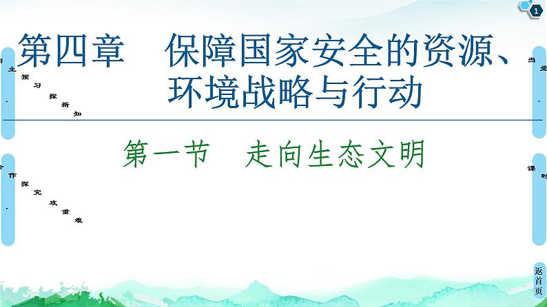 高中地理选择性必修三  20-21 第4章  第1节　走向生态文明 课件01