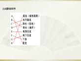 人教版高中地理必修第一册第三章-第一节水循环课件
