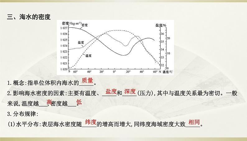 人教版高中地理必修第一册第三章第二节海水的性质课件第5页