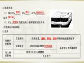 人教版高中地理必修第一册第六章-第二节地质灾害课件