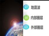 1.4 地球的圈层结构 课件 2022-2023学年高一地理人教版（2019）必修第一册