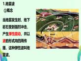 1.4 地球的圈层结构 课件 2022-2023学年高一地理人教版（2019）必修第一册