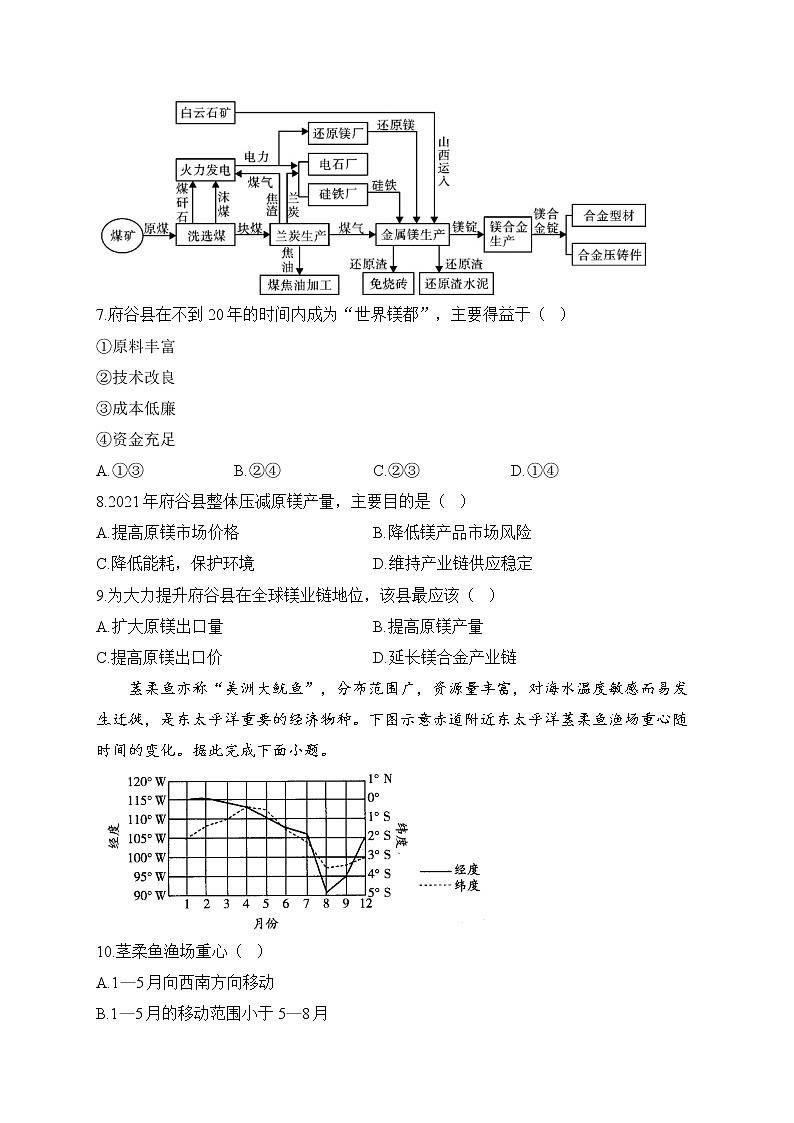 2023届高考地理一轮复习精测卷（湖北地区使用）03
