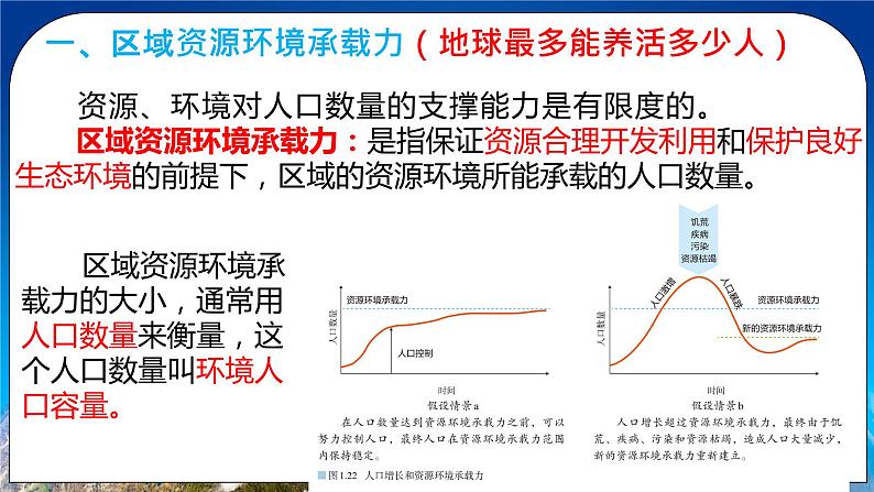 1.3 人口容量 课件+练习+教案+导学案06