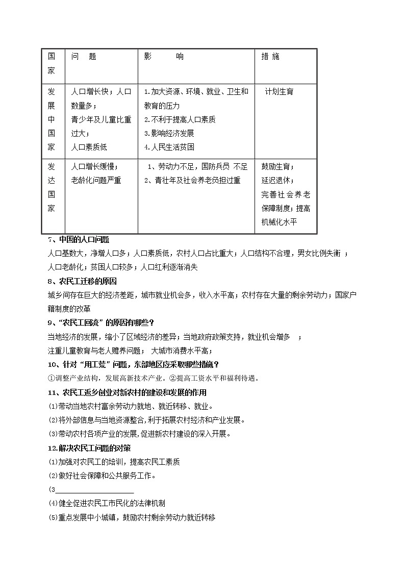 1.3 人口容量 课件+练习+教案+导学案02