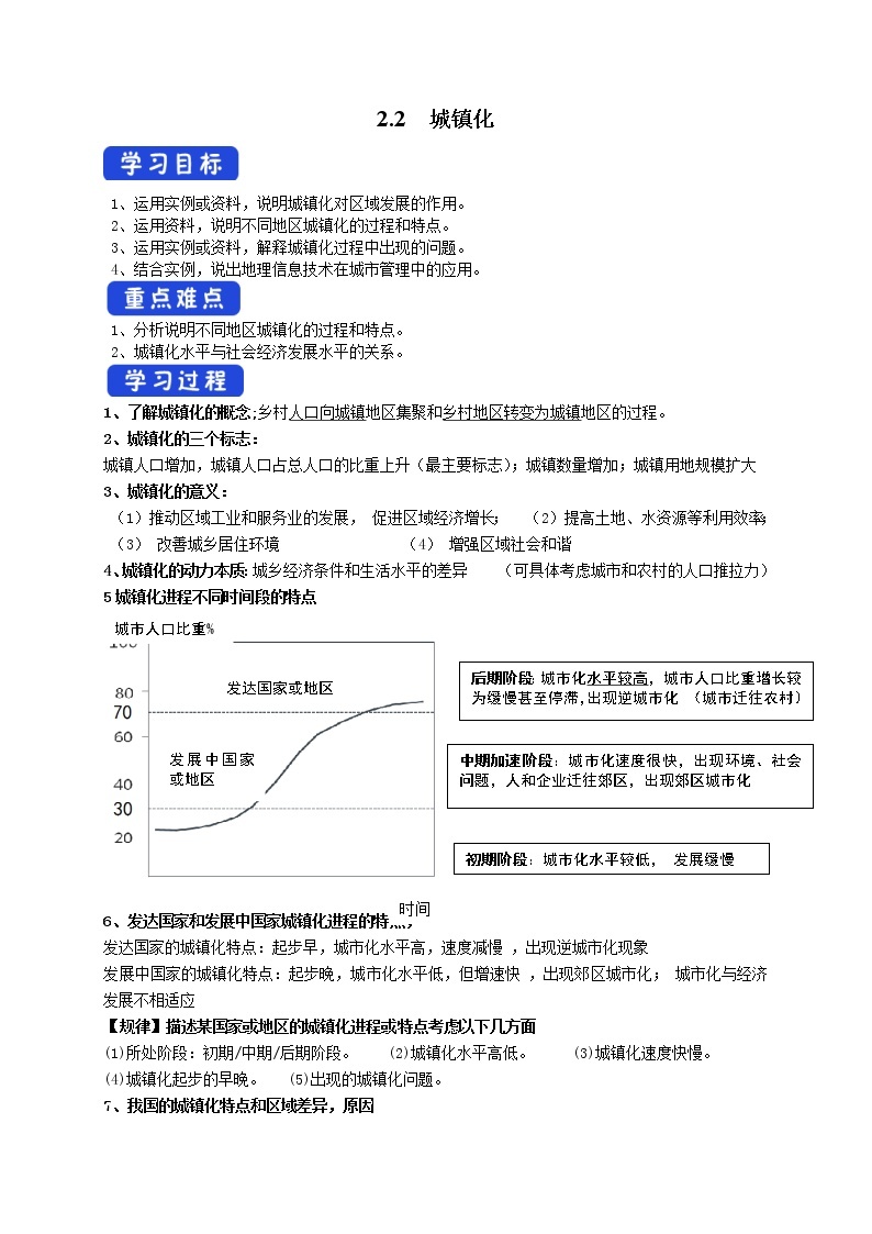 2.2 城镇化 课件+练习+教案+导学案01