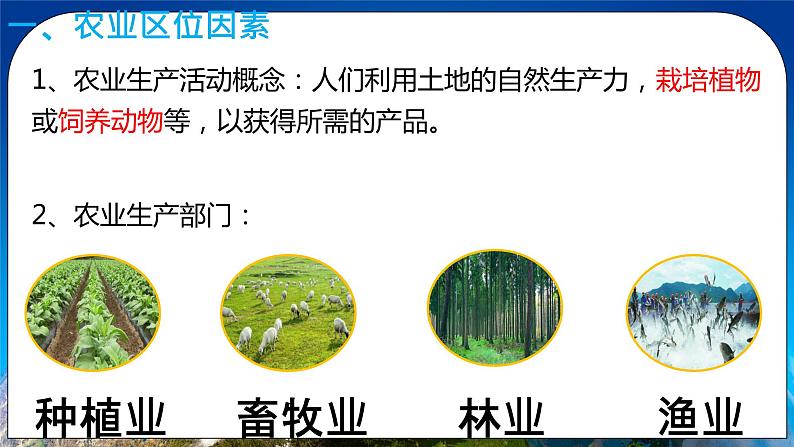 3.1 农业区位因素及其变化 课件+练习+教案+导学案06