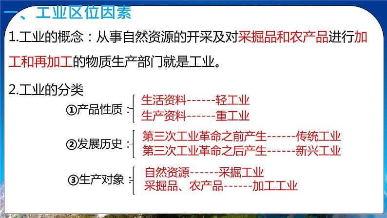 3.2 工业区位因素及其变化 课件+练习+教案+导学案06