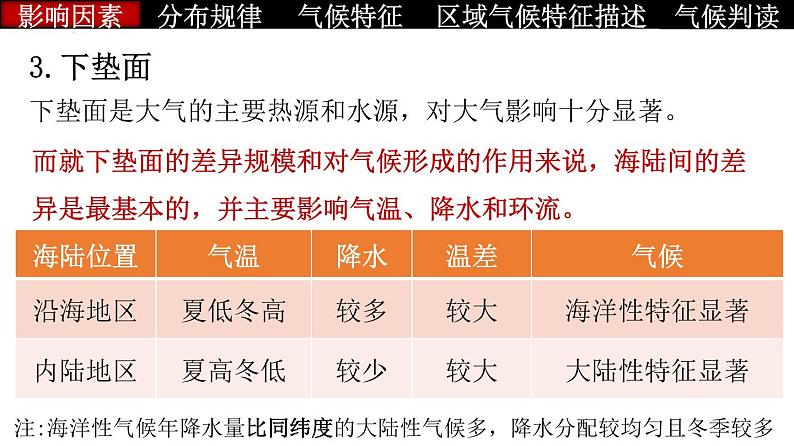 【备战2023高考】地理总复习——第8讲《气候专题和地球气候变化》课件（新教材新高考）08