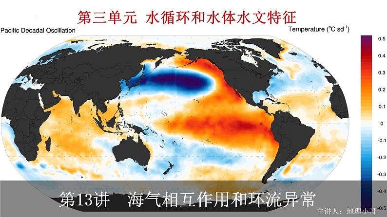 【备战2023高考】地理总复习——第13讲《海气相互作用和环流异常》课件（新教材新高考）第1页