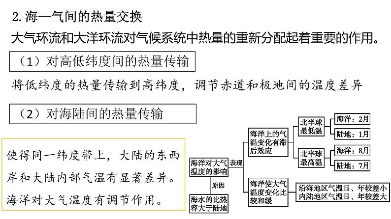 【备战2023高考】地理总复习——第13讲《海气相互作用和环流异常》课件（新教材新高考）第7页