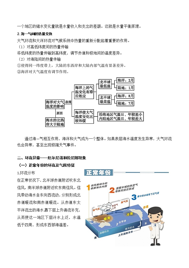 【备战2023高考】地理总复习——第13讲《海气相互作用和环流异常》讲义（新教材新高考）02