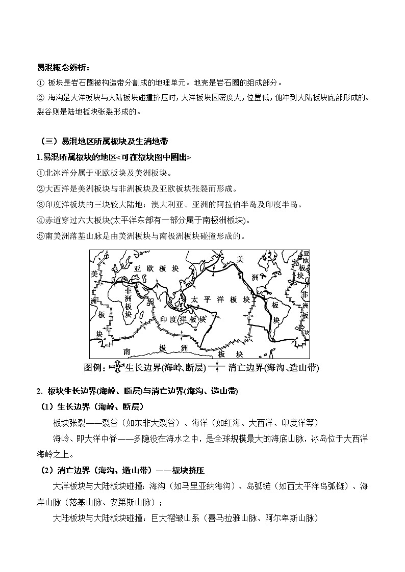 【备战2023高考】地理总复习——第16讲《板块运动、构造运动及其地貌》讲义（新教材新高考）第3页