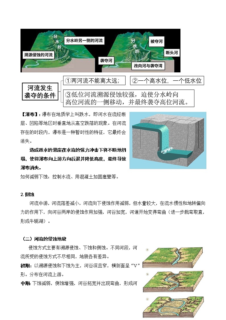 【备战2023高考】地理总复习——第17讲《河流地貌的发育及河流冲淤》讲义（新教材新高考）02