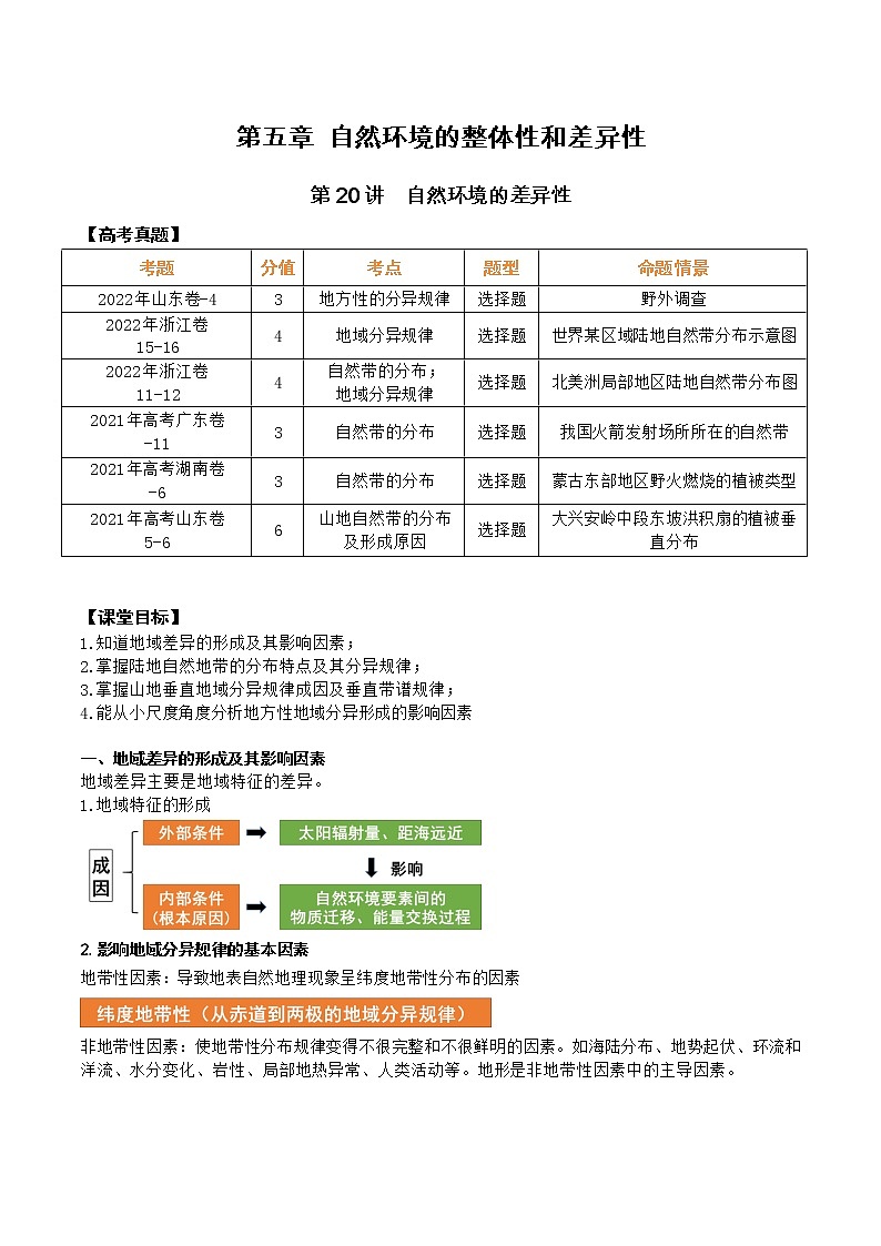 【备战2023高考】地理总复习——第20讲《自然环境的差异性》讲义（新教材新高考）01