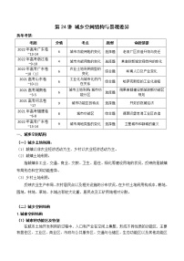 【备战2023高考】地理总复习——第24讲《城乡空间结构和景观》讲义（新教材新高考）