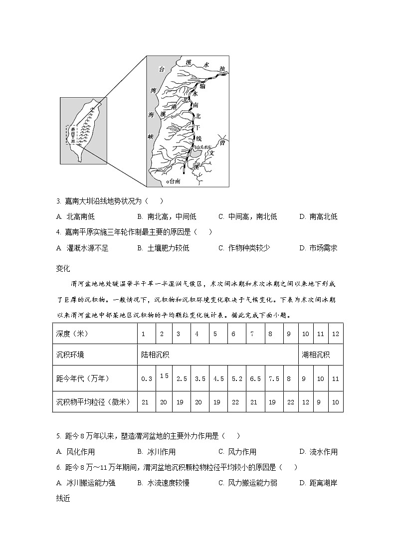 广东省深圳市福田区红岭中学2022-2023学年高三地理上学期第一次统考试题（Word版附答案）第2页