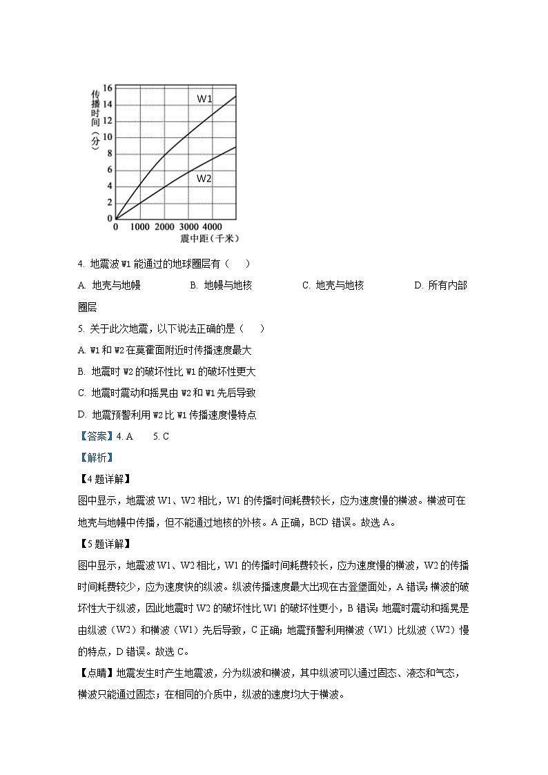浙江省浙北G2联盟2022-2023学年高一地理上学期期中联考试题（Word版附解析）03