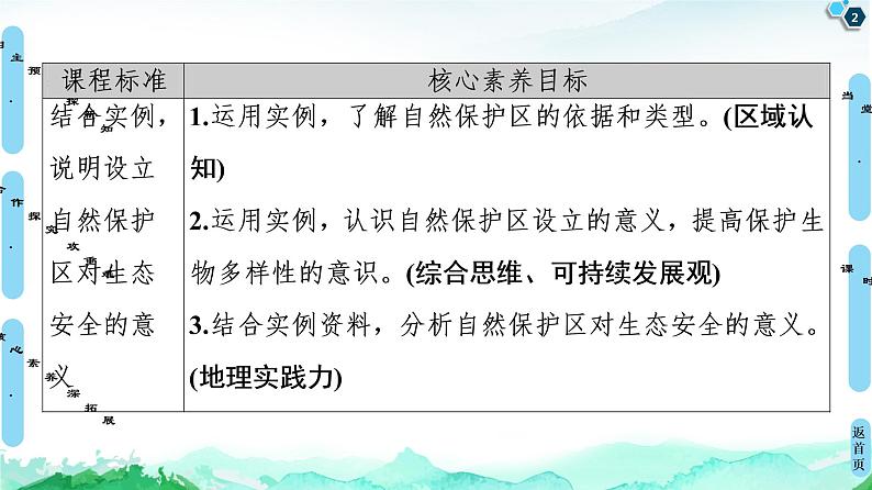 高中地理选择性必修三  20-21 第3章  第3节　生态保护与国家安全第2页