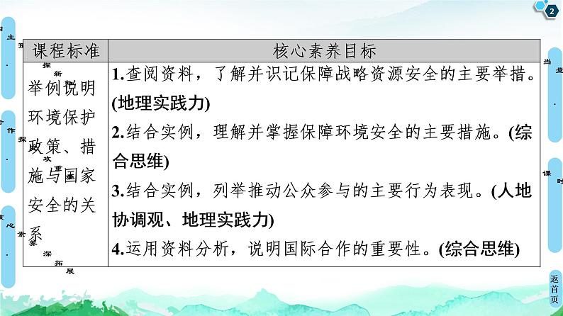 高中地理选择性必修三  20-21 第4章  第2、3节　国家战略与政策　国际合作第2页