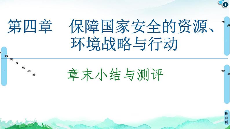 高中地理选择性必修三  20-21 第4章  章末小结与测评第1页