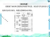 高中地理选择性必修三  20-21 第4章  章末小结与测评