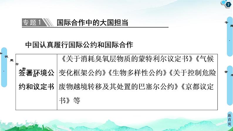 高中地理选择性必修三  20-21 第4章  章末小结与测评第7页