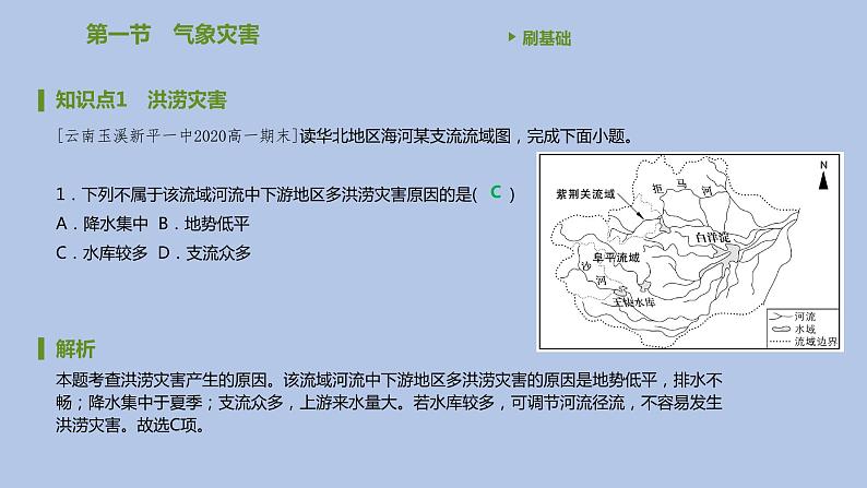 人教版高中地理必修第一册第六章第一节气象与水文灾害课件第2页