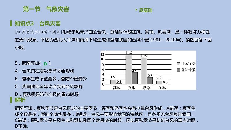 人教版高中地理必修第一册第六章第一节气象与水文灾害课件第6页