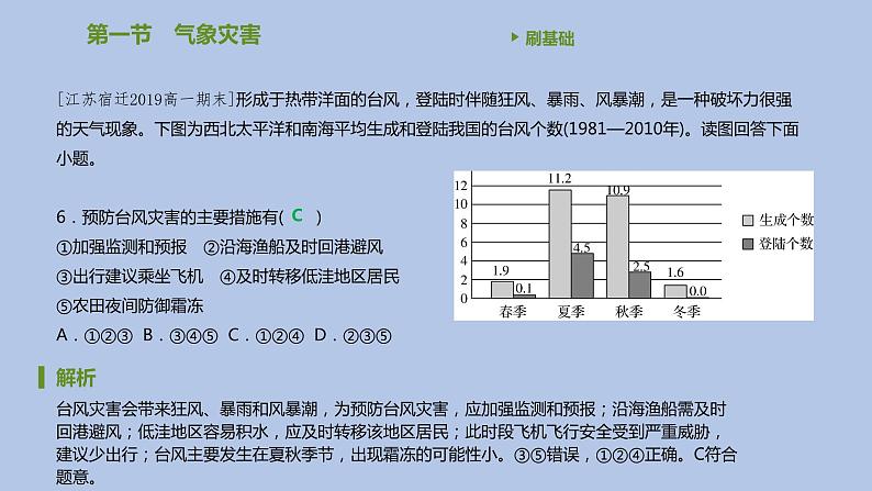 人教版高中地理必修第一册第六章第一节气象与水文灾害课件第7页