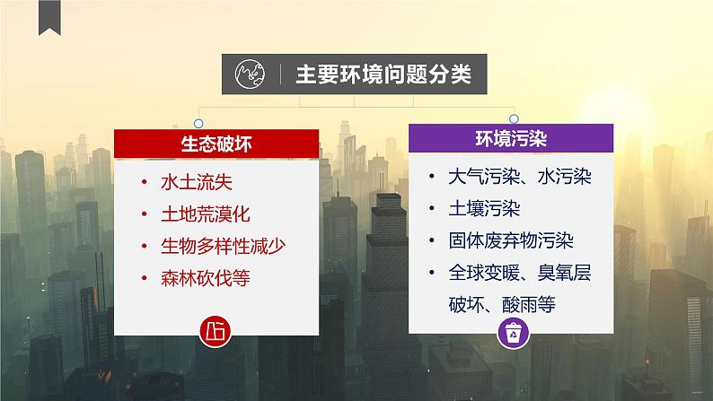 中图版高一必修第二册 地理同步备课系列5.1 人类主要面对的环境问题第8页