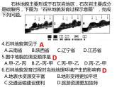 4.1常见地貌类型练习题