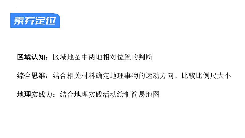 【备战2023高考】地理考点全复习——02《地图三要素》复习课件（新教材新高考）02