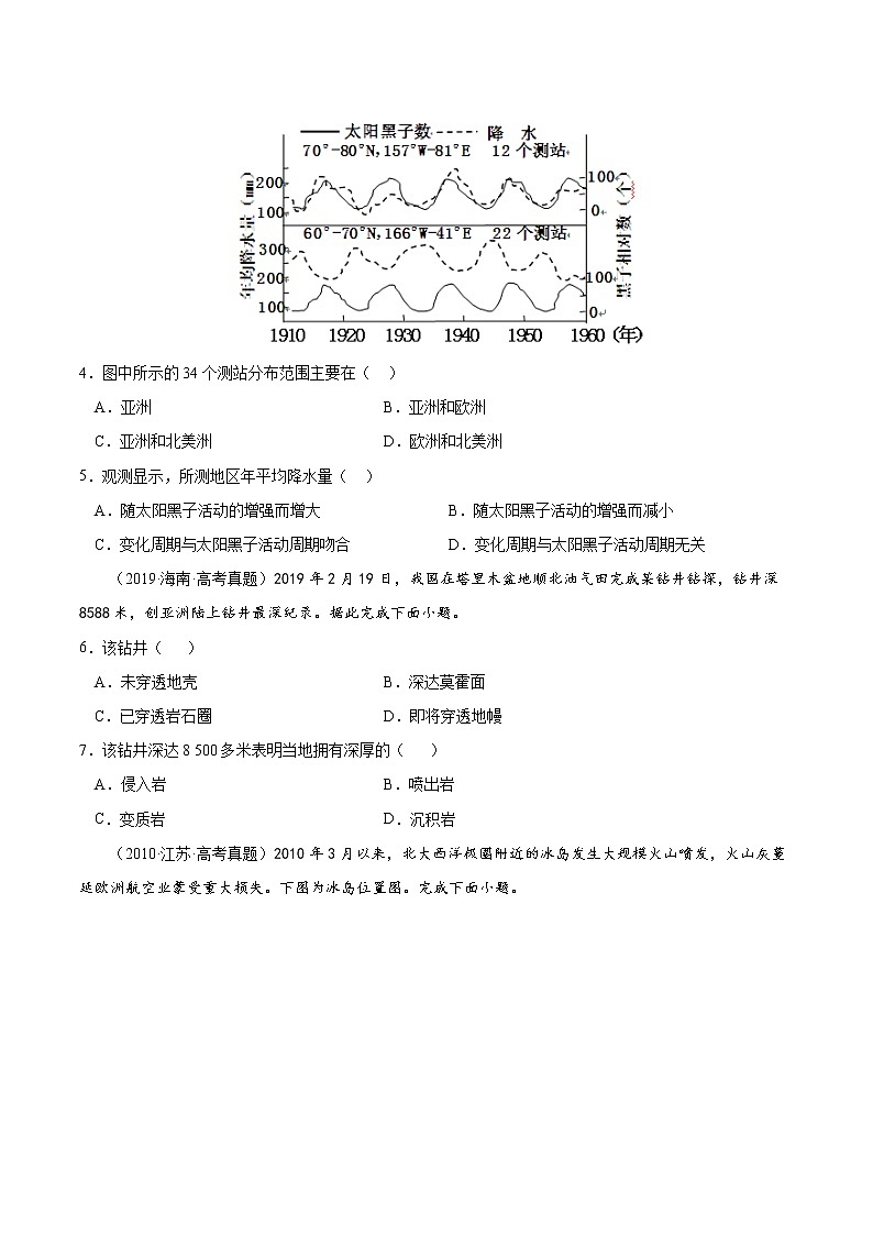 高考地理考点全复习——04《地球的宇宙环境、演化历史与圈层结构》原卷版第2页