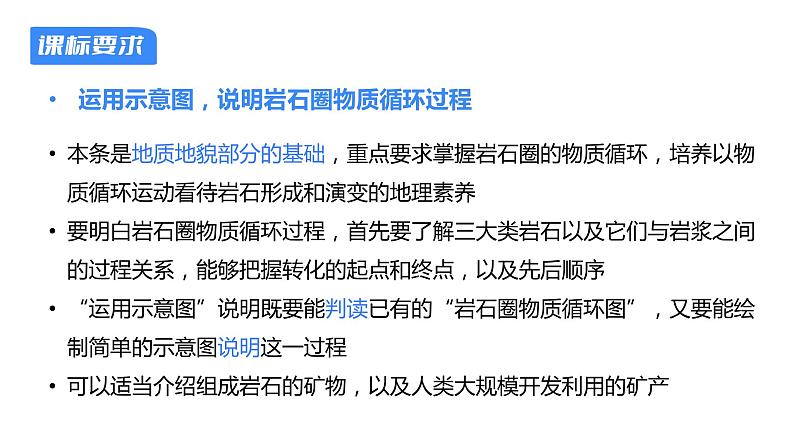 【备战2023高考】地理考点全复习——08《岩石圈物质循环》复习课件第2页