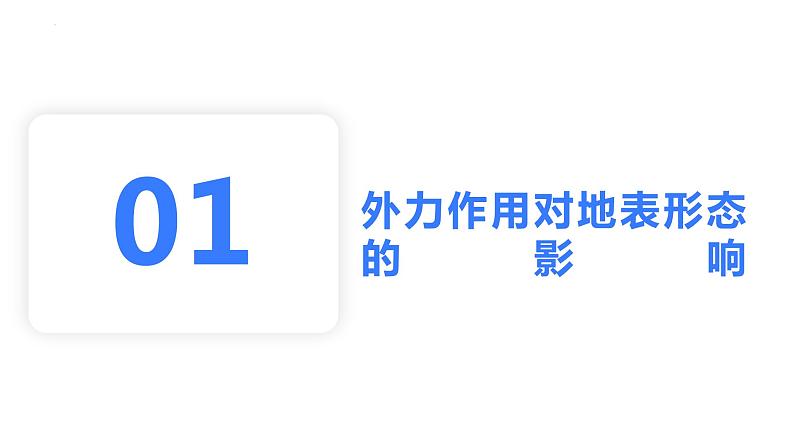 【备战2023高考】地理考点全复习——09《外力作用与地貌景观（1）》复习课件（新教材新高考）04