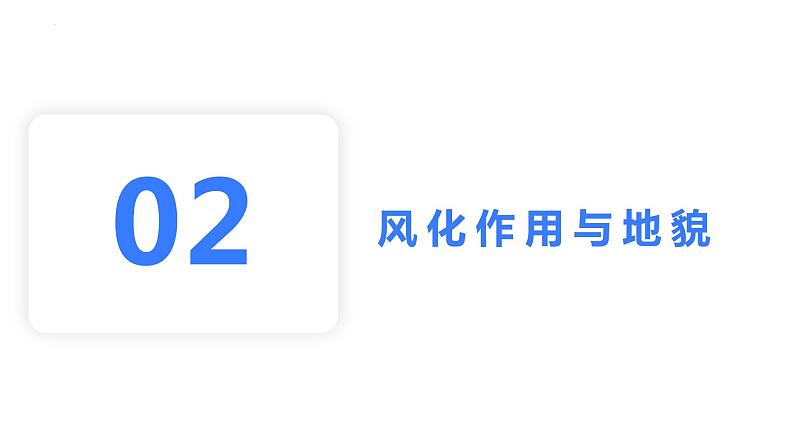 【备战2023高考】地理考点全复习——09《外力作用与地貌景观（1）》复习课件（新教材新高考）08