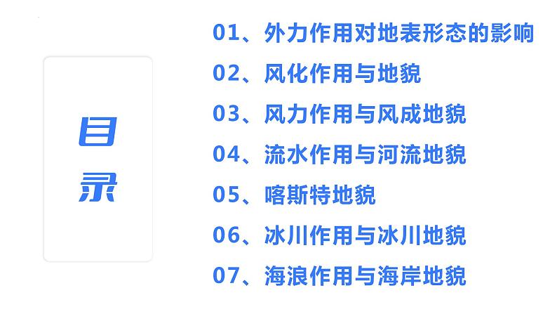 【备战2023高考】地理考点全复习——09《外力作用与地貌景观（3）》复习课件（新教材新高考）03