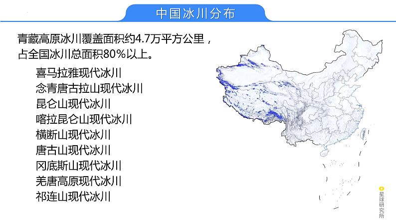 【备战2023高考】地理考点全复习——09《外力作用与地貌景观（3）》复习课件（新教材新高考）07