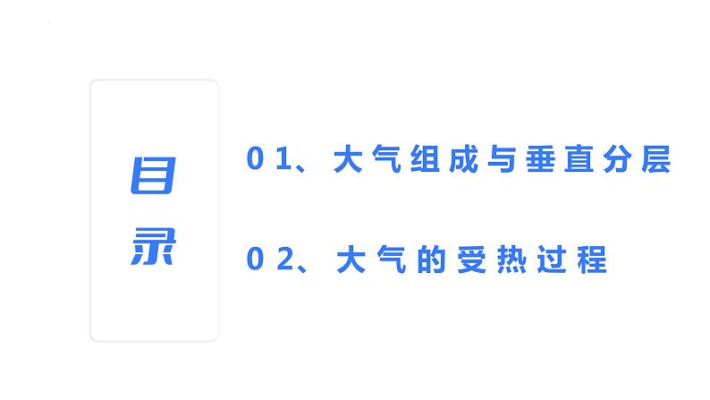 【备战2023高考】地理考点全复习——10《大气分层与受热过程》复习课件（新教材新高考）03