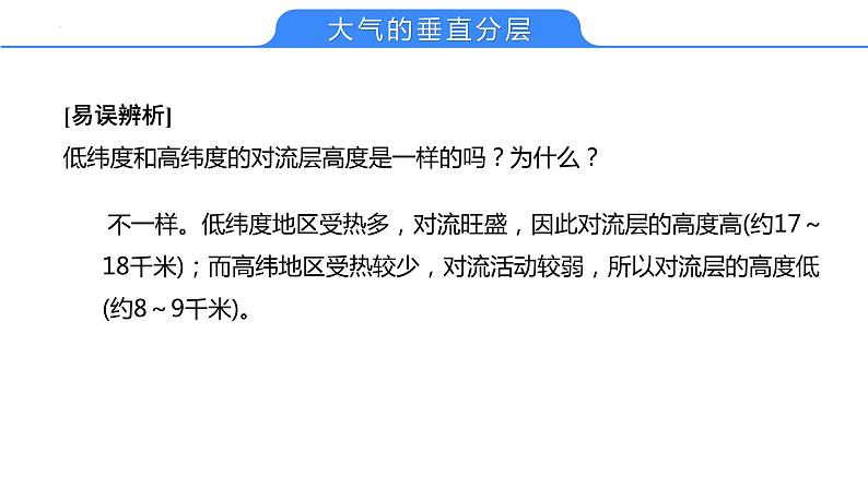 【备战2023高考】地理考点全复习——10《大气分层与受热过程》复习课件（新教材新高考）07