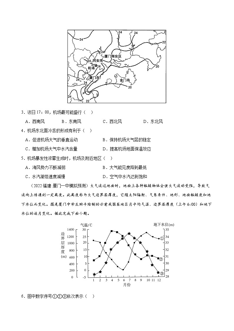 【备战2023高考】地理考点全复习——10《大气的组成与受热过程》精选题（含解析）（新教材新高考）02