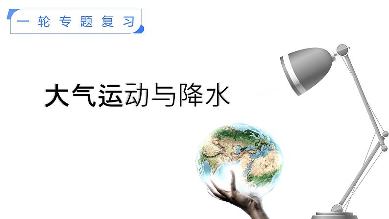 【备战2023高考】地理考点全复习——11《大气运动与降水》复习课件（新教材新高考）01